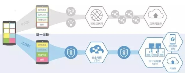 達(dá)闥科技攜MCS亮相北京科博會，引領(lǐng)互聯(lián)網(wǎng)安全服務(wù)新篇章